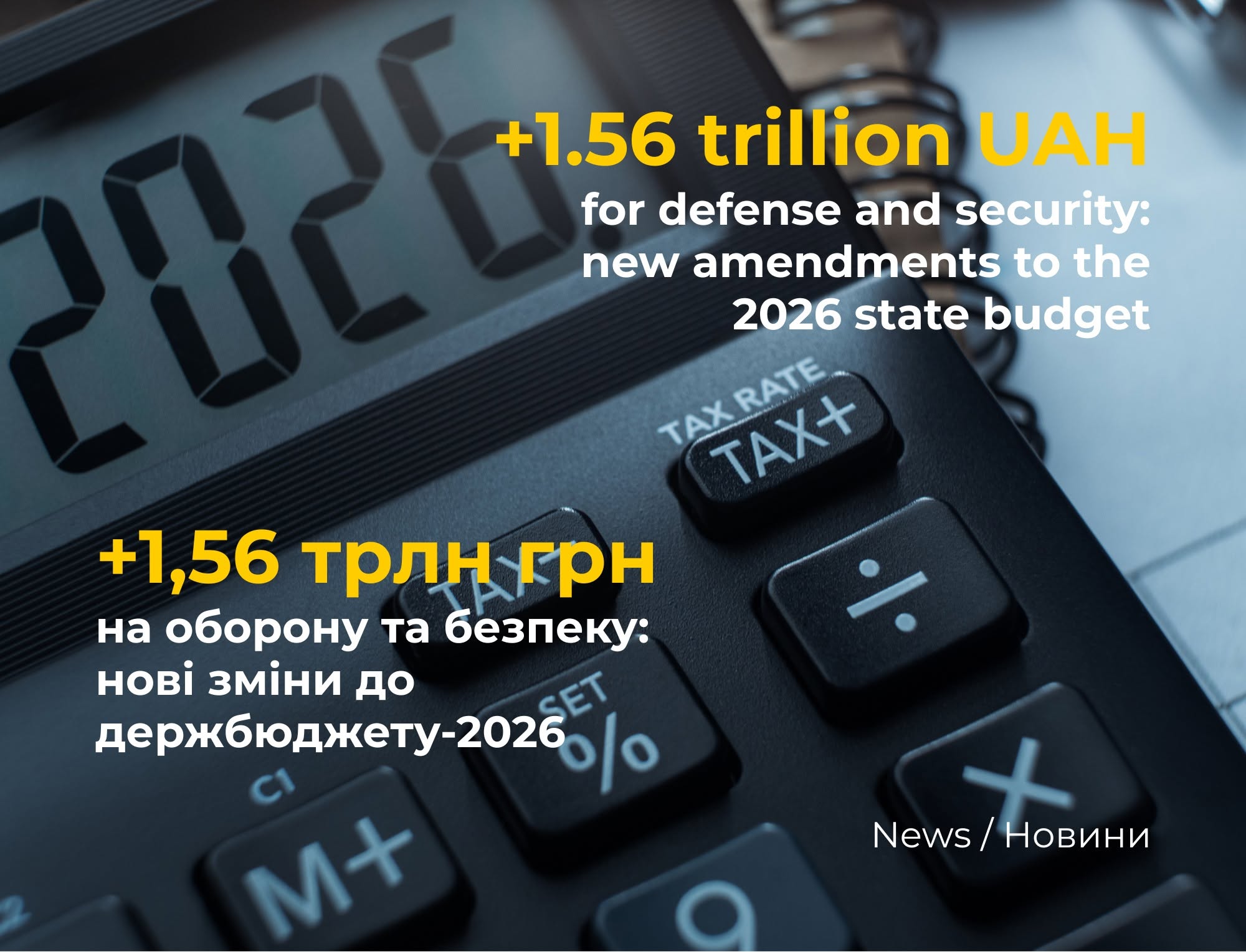 The Cabinet of Ministers has approved amendments to the 2026 state budget that significantly increase funding for Ukraine’s security and defense sector.