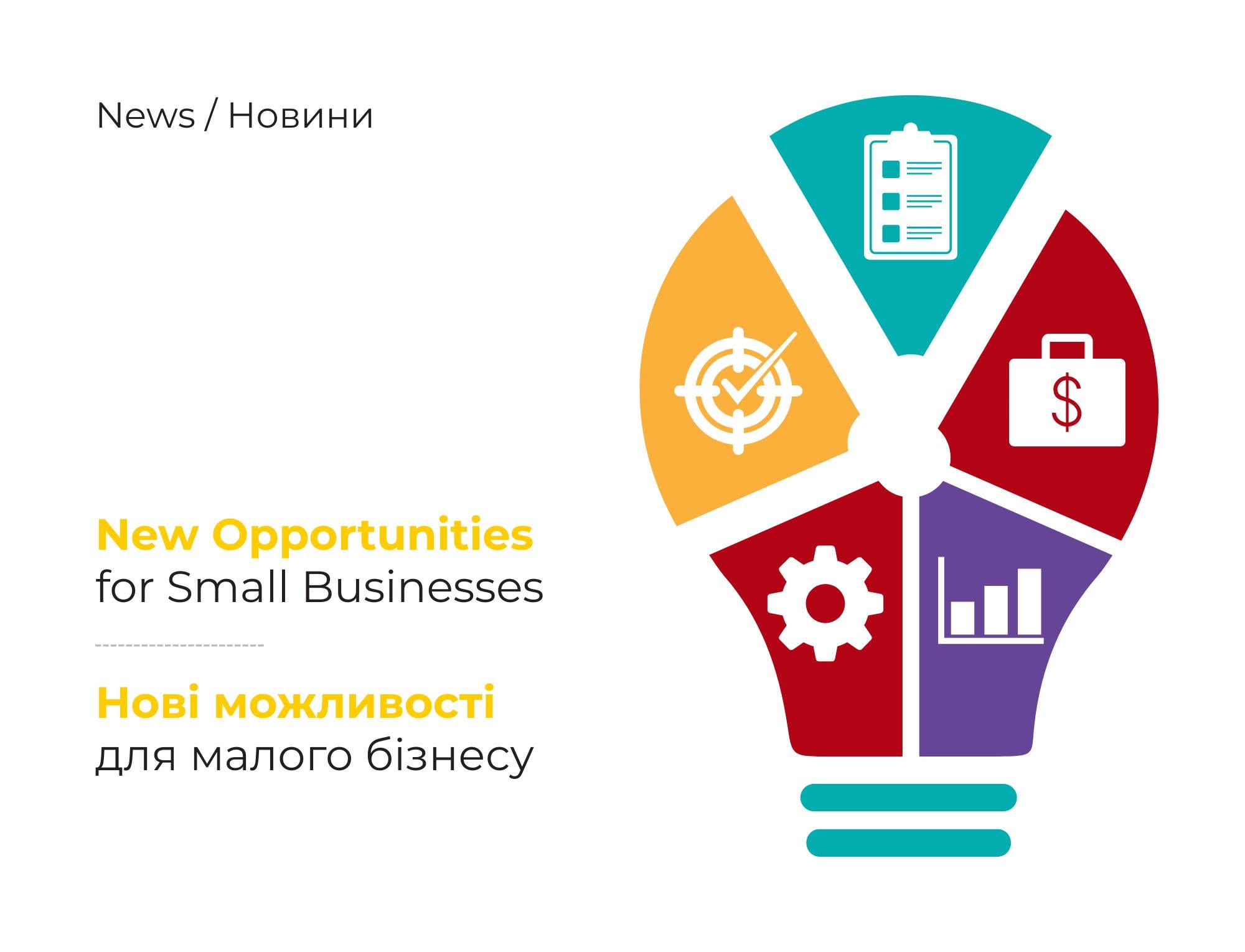 The government has updated the “Own Business” program as part of the “Made in Ukraine” policy.