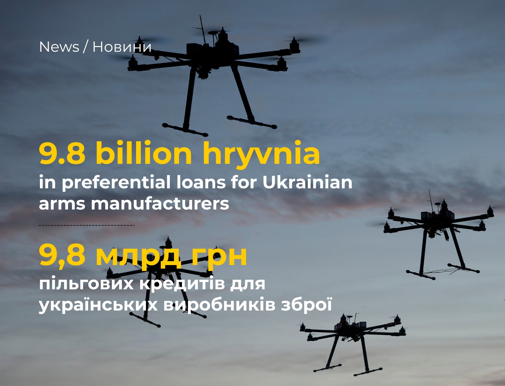 Ukrainian defense industry enterprises have received 162 preferential loans totaling 9.8 billion hryvnias as part of a state support program implemented by the Ministry of Defense